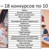 БЛИЦ - 18 конкурсов по 10 минут